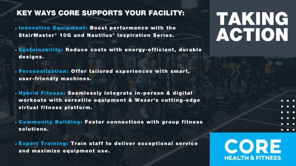 slide-Core helps - 2025 Europe Fitness Trends-900x500